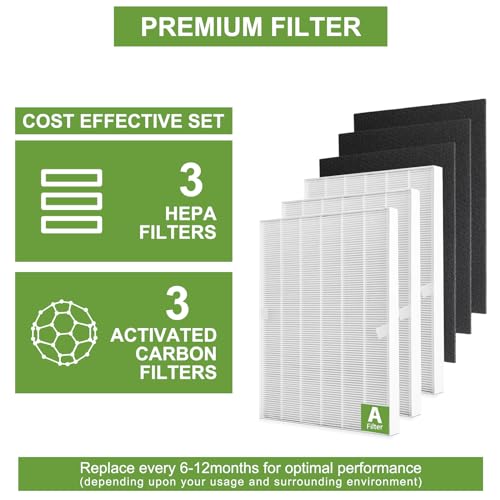 HEPA Replacement Filter for Winix PlasmaWave C535 Air Purifier – Pack of 3