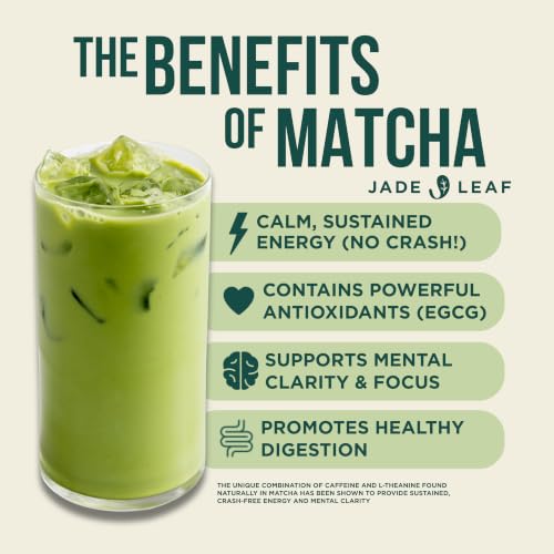 Matcha Latte Concentrate Pack of 6 - 32oz Organic Green Tea Superfood