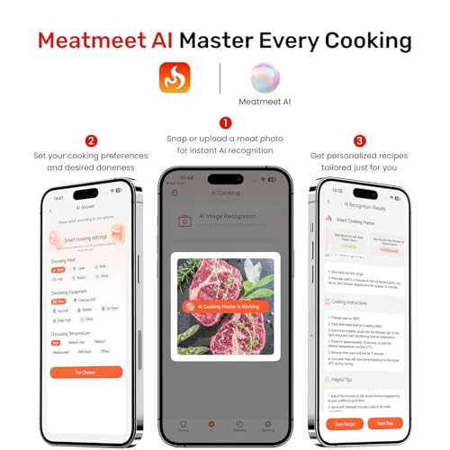Meatmeet S Pro Wireless Meat Thermometer with 6 Sensors, ±0.18°F Accuracy