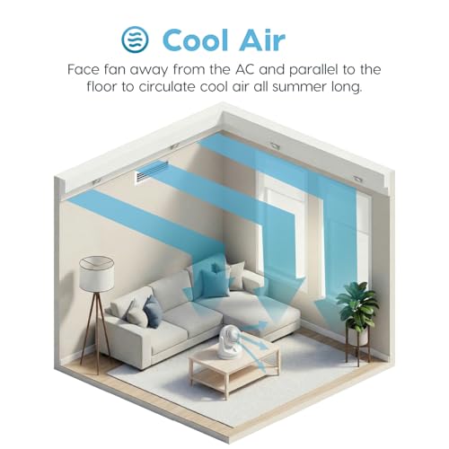 IRIS USA WOOZOO 8-Speed Air Circulator Fan with Remote, DC Motor, White