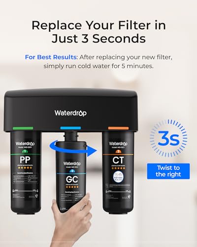 Replacement Water Filter for Under-Sink Water Purification System - 2PPGC Compatible