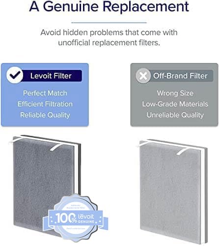Genuine Levoit Vital 100 Air Purifier Replacement Filter 2 Pack - AHAM Verified