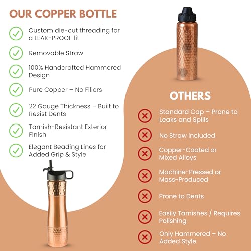 Copper Water Bottle with Straw & Sports Lid - Black Lid, 33.5oz / 950ml