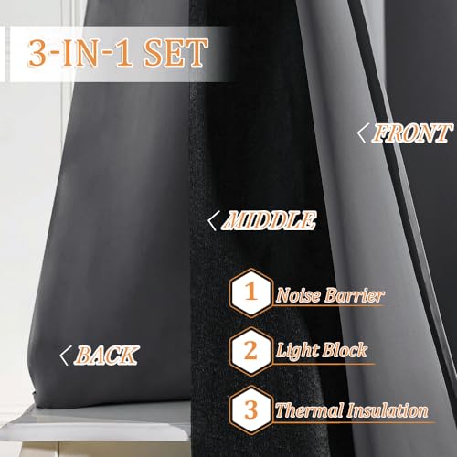 Soundproof Blackout Curtains 84 Inches, 3 Layers, Pack of 2, Grey