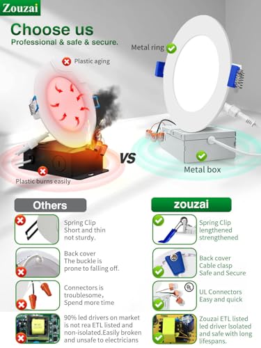 Zouzai 6 Pack 4 Inch Dimmable LED Recessed Ceiling Lights with 5CCT, 810LM, White