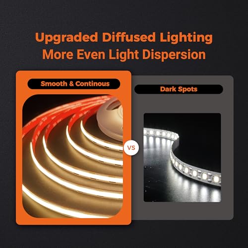 FluFlux 32.8ft 3000K Warm White COB LED Strip Lights Dimmable 24V CRI95+