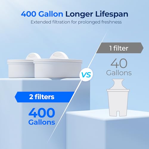 Waterdrop 22L Water Filter Dispenser - Black Upgraded Faster Flow