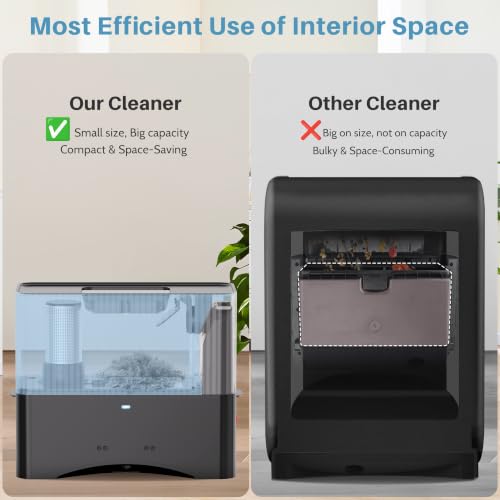 Touchless Vacuum Automatic Dustpan - Black, 20KPa Suction, Compact Baggless Design