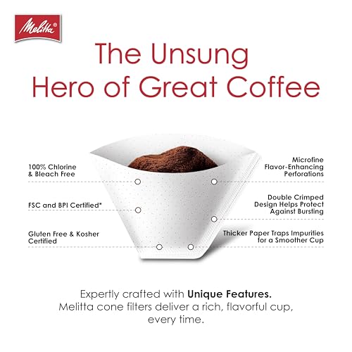 Melitta #4 White Cone Coffee Filters 100-Count Pack of 6 - Microfine Perforations, Double Crimp, Eco-Friendly, USA Made