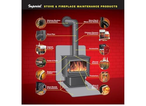Imperial Stove Board - Durable, 32 x 42 Inches, Black - Made in USA