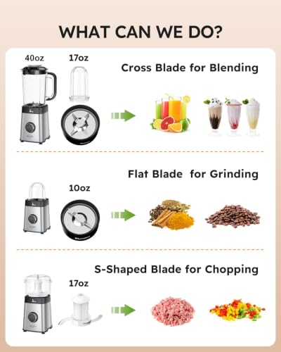 Sangcon 5-in-1 Blender Food Processor Set with Large & Small Cups, 2 Blades, Chopper, 40 oz Capacity