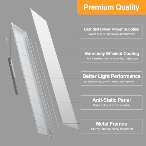 JC-LGL 1x4FT LED Flat Panel Light 2-Pack, Dimmable 5CCT, 5200LM, Recessed Ceiling