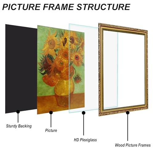 Vintage Gold 16x20 Inch Picture Frame - Ornate Victorian Wood Design (New Gold)