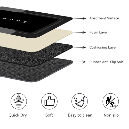 Bathroom Mat Set of 3 Non-Slip Absorbent Quick-Dry Bath Rugs - Black Home Variation