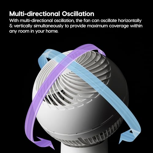 IRIS USA WOOZOO 8-Speed Air Circulator Fan with Remote, DC Motor, White