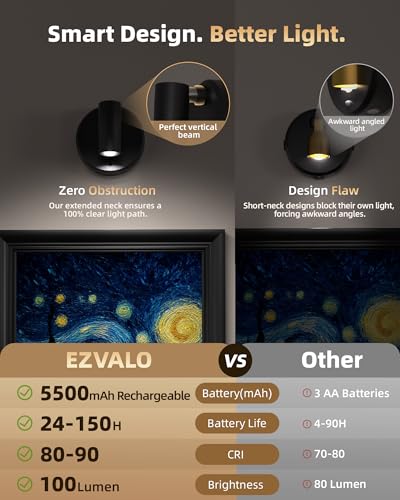 Black Rechargeable LED Picture Spotlight with Remote, Dimmable & Timer - 4-Pack