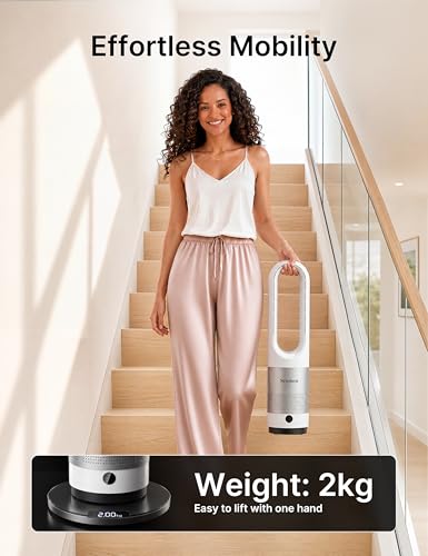 Senmeo 22-Inch Bladeless Tower Fan with Remote Control, 8 Speeds, 9-Hour Timer - White + Silver