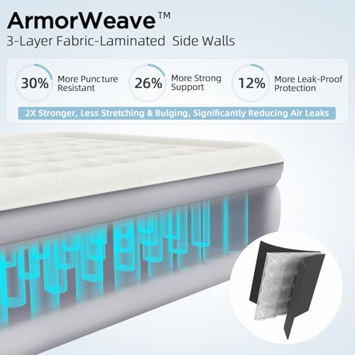 Prosenses Queen Air Mattress with Built-in Pump, 18in, Cloud Grey, Fabric-Laminated