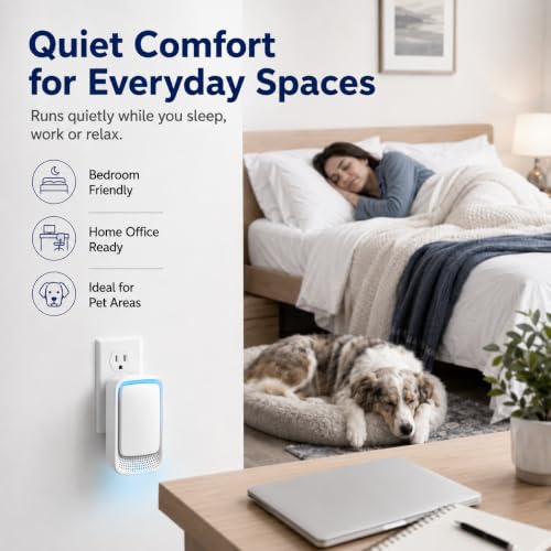 Lycxbfjia 2026 White Negative Ion Air Purifier Plug-In for Home, 6 Pack