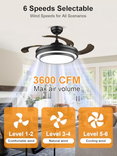 Black 36 Inch Modern Retractable Ceiling Fan with Dimmable LED Light & Remote Control