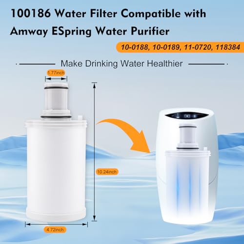 Modoo White Water Filter Replacement Compatible with Amway eSpring - 1 Year, 1320 Gal