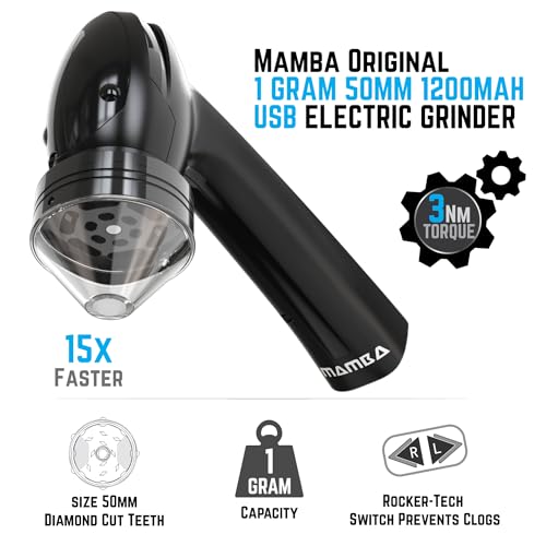 Electric Seed Grinder - USB-C Rechargeable Spice Mill, Black & Black