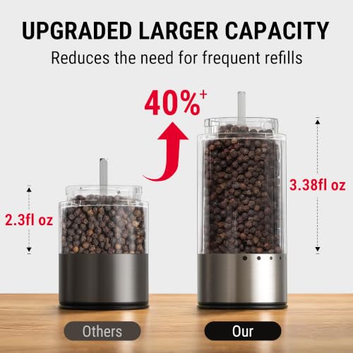 Rechargeable Electric Salt and Pepper Mill Set - Silver, 6 Coarseness Settings, Large Capacity