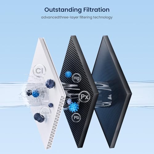 3 Pack Refrigerator Water Filter Compatible with GE MWF - White Variant