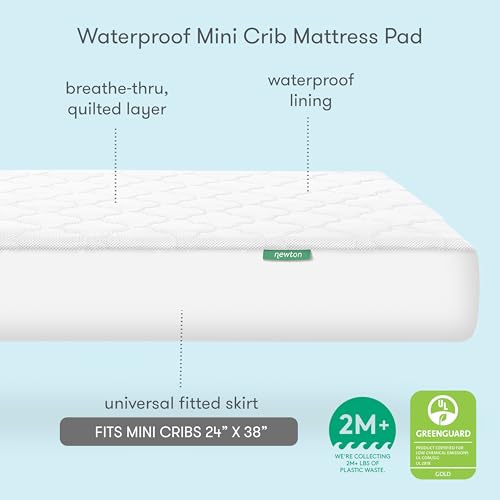 Waterproof Mini Crib Mattress Pad - Breathable, Machine Washable, 38 x 24 Inches