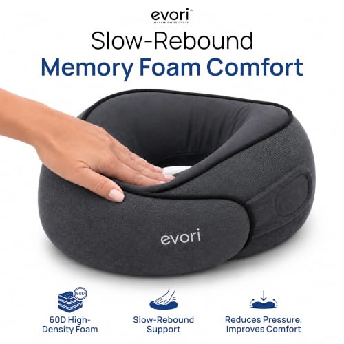 evori Memory Foam Travel Neck Pillow, 360° Support for Airplane & Car