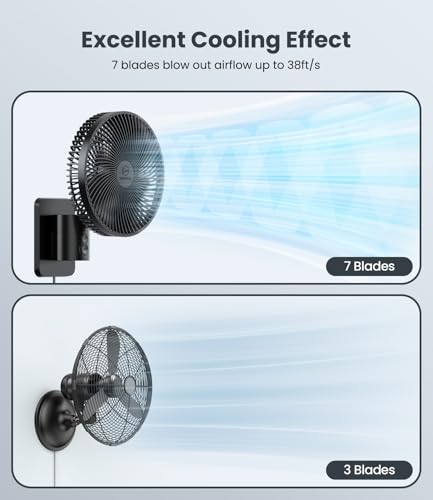LEMOSTAR 8 Inch Black Wall Mount Fan with Remote, Oscillating, 4 Speeds, Timer