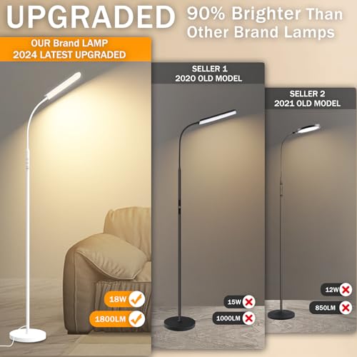 Marctronic White LED Floor Lamp 18W 1800LM Dimmable Remote & Smart Plug Compatible