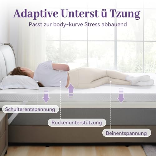 Twin XL Gel Memory Foam Mattress Topper 3 Inch Ventilated High Density Bed Pad with Removable Cover
