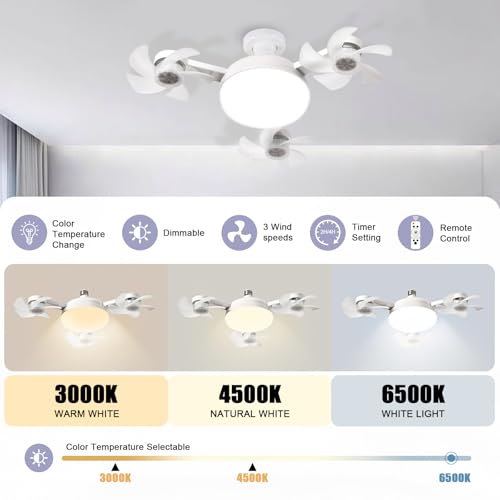 E26/E27 Socket Ceiling Fan with Remote, Dimmable LED Light and 3 Mini Fans