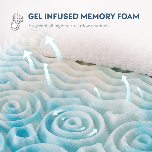 MLILY 2 Inch Queen Gel Memory Foam Egg Crate Mattress Topper 5-Zone Support