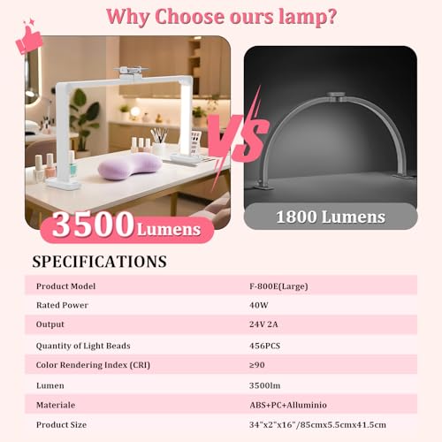 iVict 34-Inch Nail Desk Lamp with Phone Stand - White, Adjustable Brightness & Color