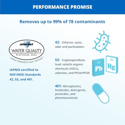 Aquasana Replacement Filter AQ-MF-1-R for Claryum Direct Connect System - Removes 99% Contaminants