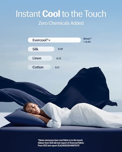 REST Evercool+ Cooling Pillowcases for Hot Sleepers - Midnight Blue, Standard, 2 Pack
