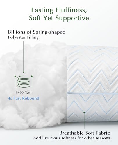 Dioris Queen Size Cooling Pillow Set of 2 Blue - Breathable Supportive Bed Pillows
