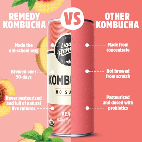 Liquid Remedy Sugar-Free Organic Kombucha Drink Variety Pack - Gut Health Probiotic Tea - 8.5 Fl Oz Cans, 24-Pack - Super Sampler