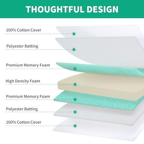 White Memory Foam Couch Cushion Replacement - 6 Inch Thick, 24x27 Inches - Supportive Sofa Insert with Removable Cover