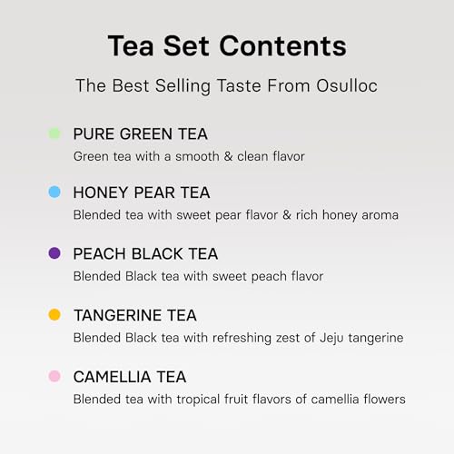Premium Tea Collection - 40 Count, 10 Flavors, Self Care Gift Box, Jeju Organic Teas - Variation of This Listing