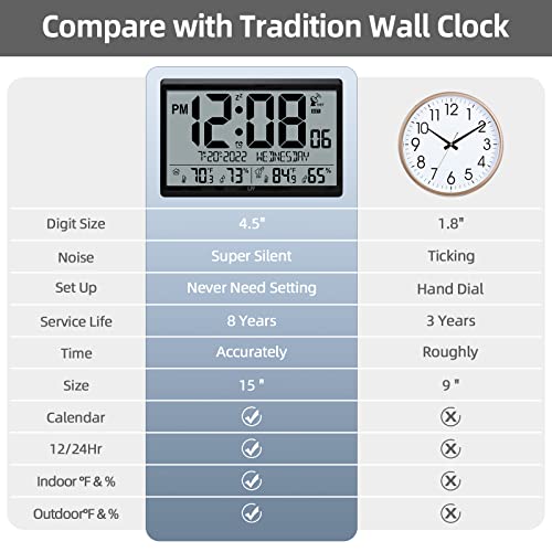 Digital Atomic Wall Clock with Indoor/Outdoor Temp & Humidity - Black, 15"