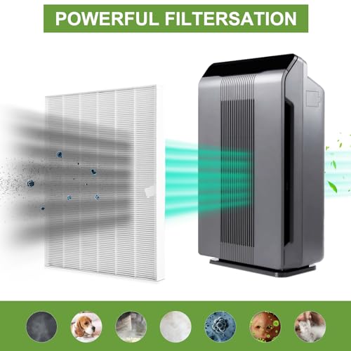 XY100T Replacement Filter A for Winix C535 Air Purifier 4 HEPA Filter