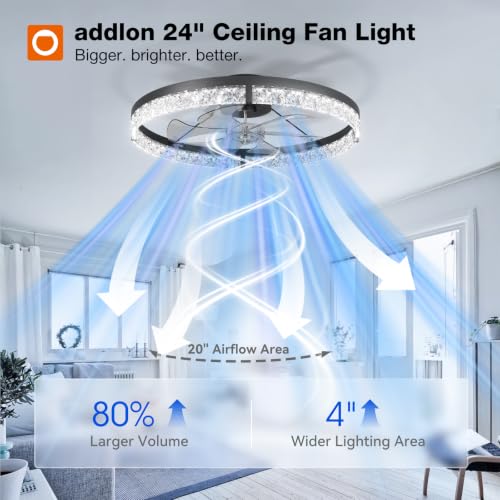 addlon 24-Inch Black Low Profile Ceiling Fan with Lights & Remote