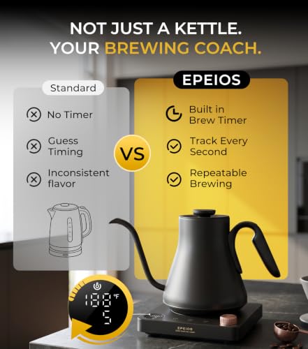 Epeios Gooseneck Electric Kettle 1°F Temp Control 1200W 0.9L Black
