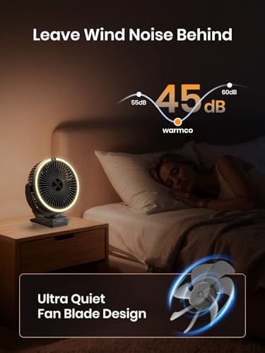 Rechargeable Clip-On Fan with LED Light for Camping and Golf Carts - 15000mAh Portable Fan