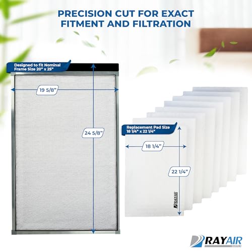 RAYAIR 20x25 Fiberglass Filter Pads for Respicaire MicroClean 95 Air Purifier - 8-Pack