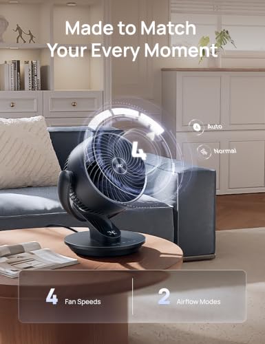DREO Smart Fan for Bedroom - Black, 13 Inch Oscillating Quiet Air Circulator with Voice Control
