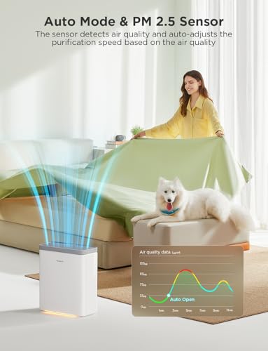 GoveeLife Smart Air Purifier with Sensor for Large Rooms, Covers 1046 ft²